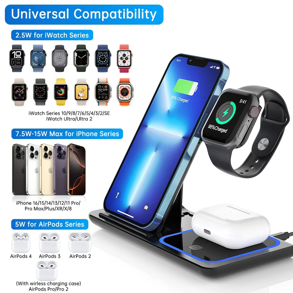 Ultimate 3-in-1 Wireless Charger Station - 18W Fast Charging for iPhone Pro Max/Plus, Compatible with Apple Watch